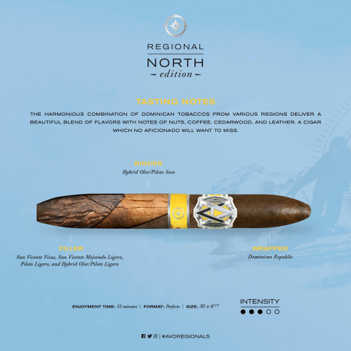 Сигары Avo Regional North Limited Edition 2020 фото 3